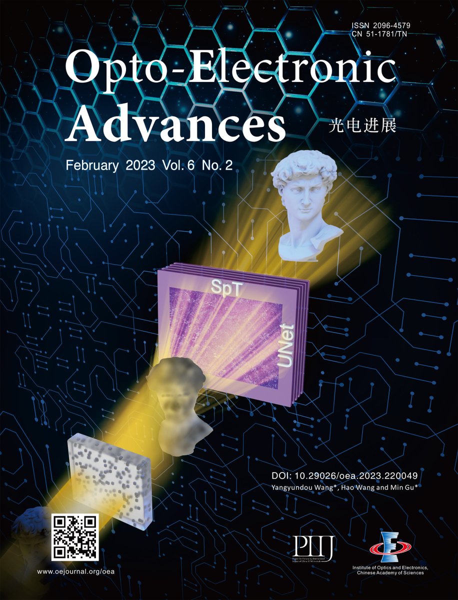 OptoElectronAdv's tweet photo. #OEA_highlight Original Article Open Access
High performance βnon-localβ generic face reconstruction model using the lightweight Speckle-Transformer (SpT) UNet: https://t.co/VjIB21e2i0
#USST by Prof. #GuMin
#SpeckleReconstruction #LightweightNetwork #GenericFaceImages https://t.co/zktH8AifXr