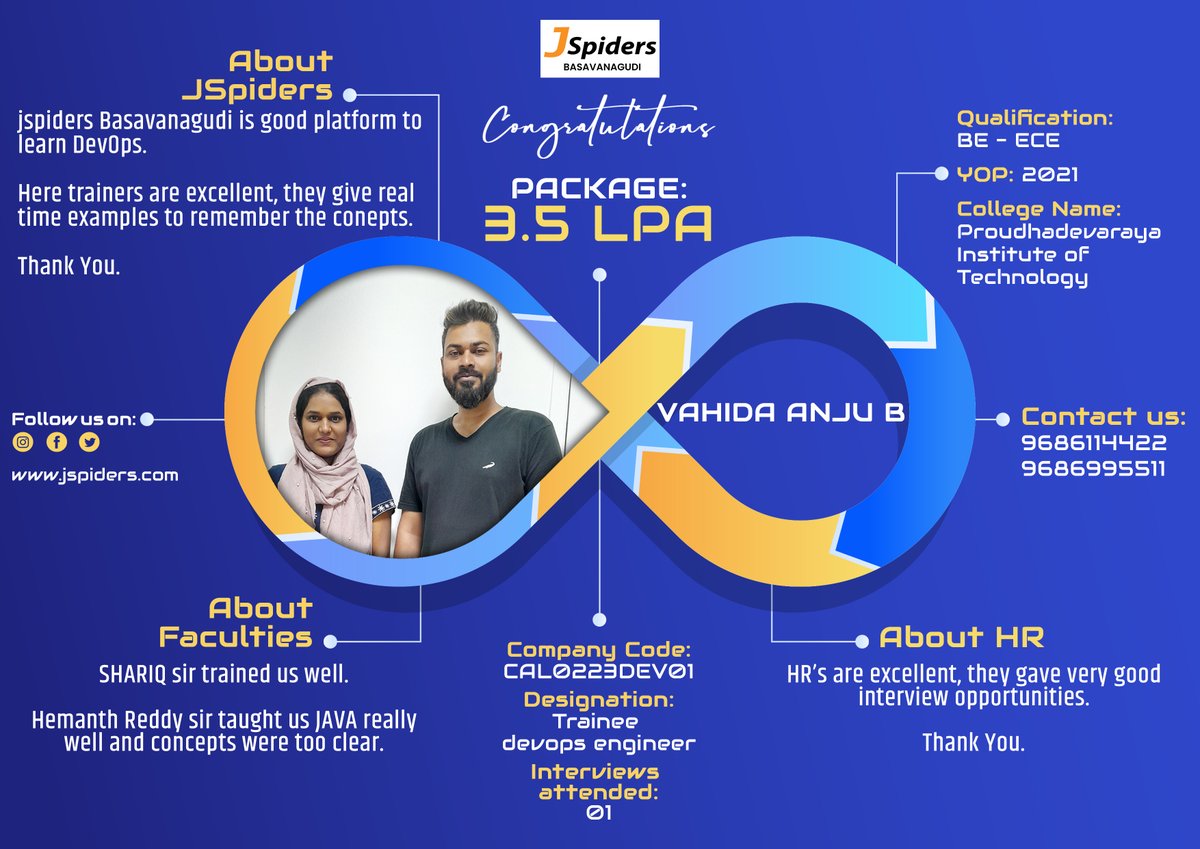 BrandingJsp's tweet image. Congratulations VAHIDA ANJU B For getting placed as TRAINEE DEVOPS ENGINEER

#jspidersbasavanagudi
#placedstudents
#devopsstudents
#electronicsandcommunicationengineering 
#studentreview
#devopstraining
#offlinelearning
#bestcourses
#growwhileyoulearn
#trainingdevops