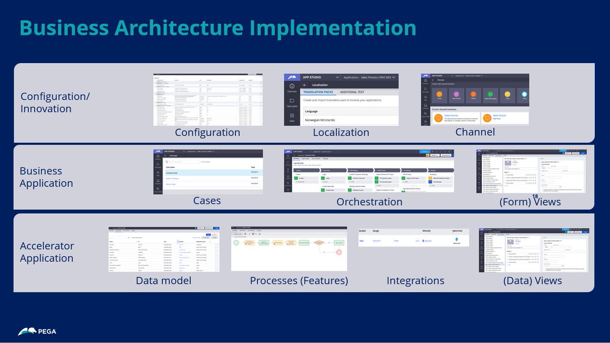 BraamPSTL's tweet image. Our #CLSA webinar for March is less than two weeks away! Marco Duizer and Ronald de Lignie discuss adopting Low Code and Constellation at Leaseplan.

Mar 14: 10am EDT; 3pm CET: bit.ly/3ELx1Kz 
Mar 15: 11:30am IST; 5pm AEDT: bit.ly/3ENgZ2S 

#PegaDeveloper