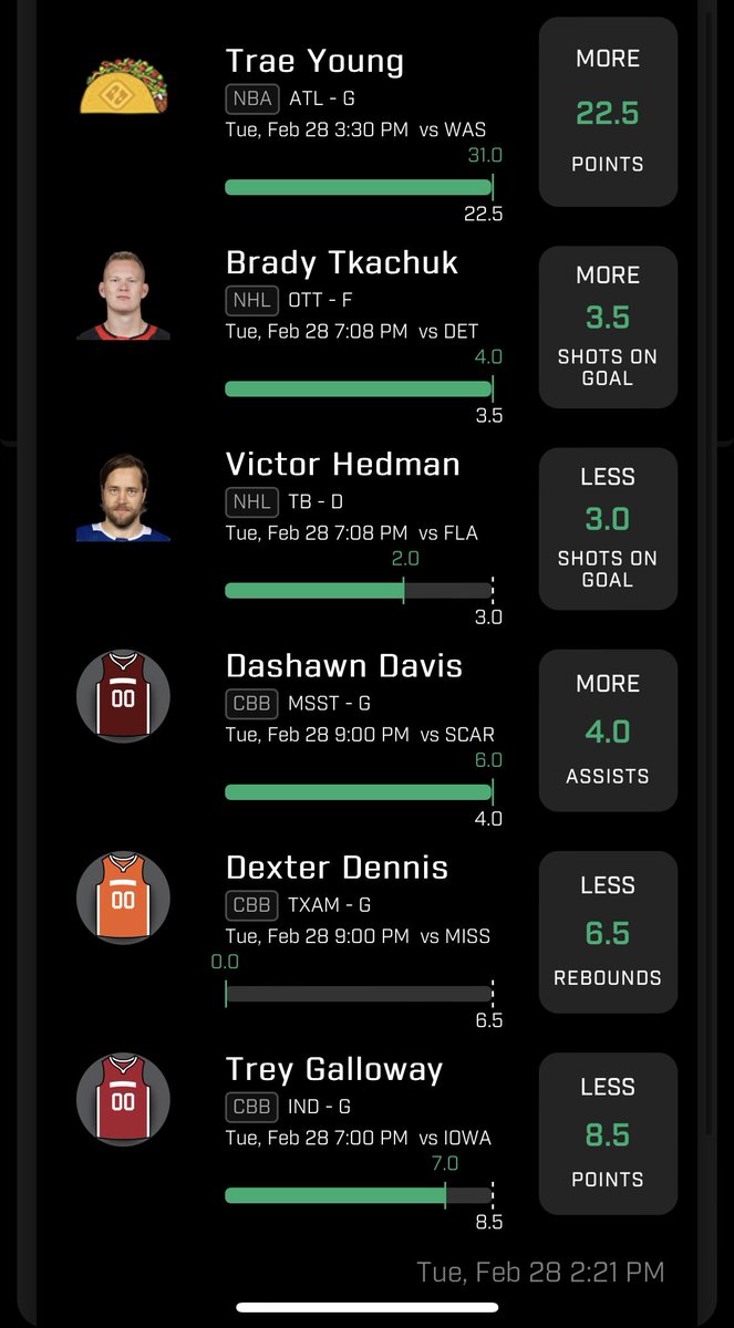 Str8UpGangDFS's tweet photo. Everything In Motion &amp; Great ending of February the grind don’t stop. 

#PrizePicks #GambingTwitter #DFS #prop #Twitter .@PrizePicks x .@Twitter #NBA #NBATwitter #NHL #CBB #Trending #EverythingInMotion #Str8UpGang340 #PrizePicksNBA #PrizePicksNHL #PrizePicksCBB https://t.co/NXYJqtKD3v