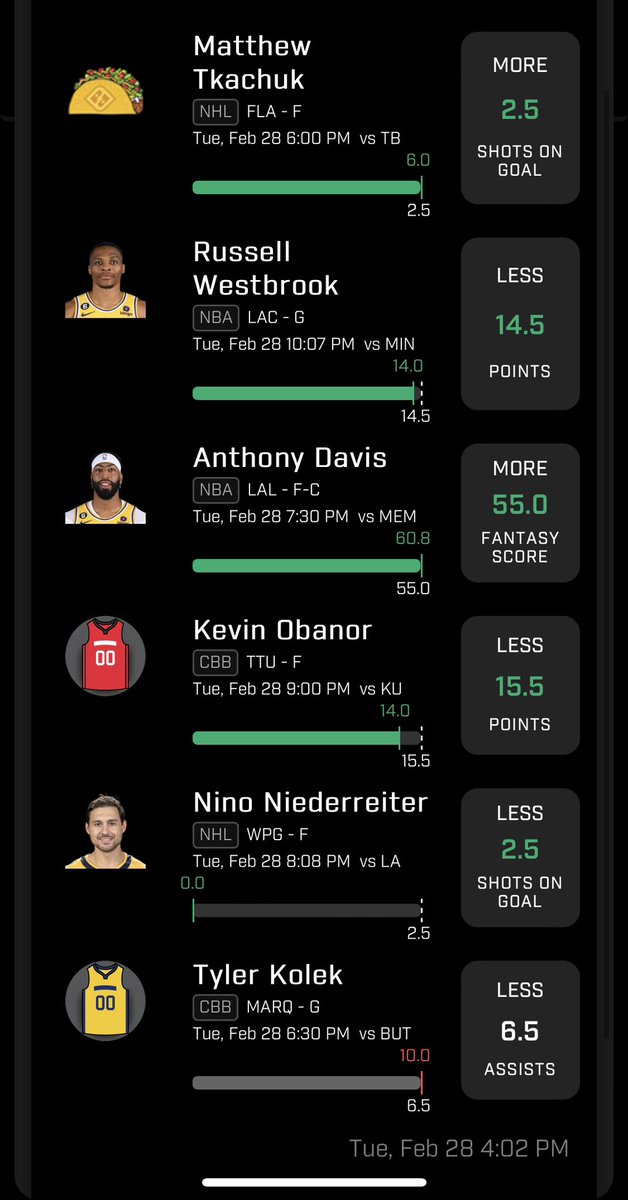 Str8UpGangDFS's tweet photo. Everything In Motion &amp; Great ending of February the grind don’t stop. 

#PrizePicks #GambingTwitter #DFS #prop #Twitter .@PrizePicks x .@Twitter #NBA #NBATwitter #NHL #CBB #Trending #EverythingInMotion #Str8UpGang340 #PrizePicksNBA #PrizePicksNHL #PrizePicksCBB https://t.co/NXYJqtKD3v