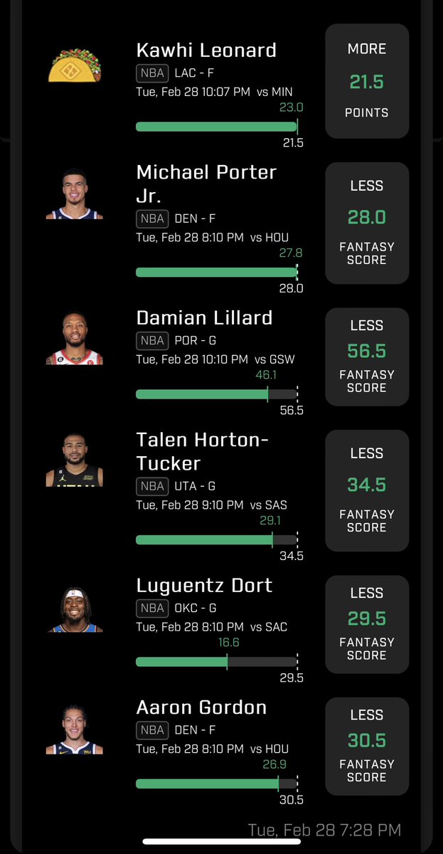 Str8UpGangDFS's tweet photo. Everything In Motion &amp; Great ending of February the grind don’t stop. 

#PrizePicks #GambingTwitter #DFS #prop #Twitter .@PrizePicks x .@Twitter #NBA #NBATwitter #NHL #CBB #Trending #EverythingInMotion #Str8UpGang340 #PrizePicksNBA #PrizePicksNHL #PrizePicksCBB https://t.co/NXYJqtKD3v