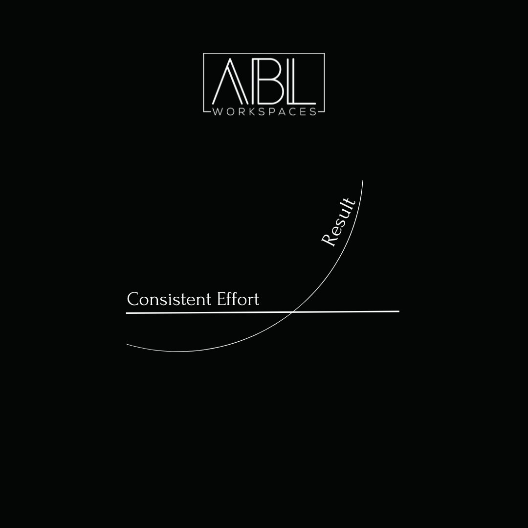 ABLWorkspaces's tweet photo. Magic is doing simple things repeatedly and long enough to ignite the miracle of the compound effect.
.
.
.
#consistency #coworkingcommunity #coworkspace #coworkingspaces #network #community #startups #grow #delhi #delhincr #instagram #instadaily #instawork #instaus #cowork https://t.co/cTPs5sxhjw