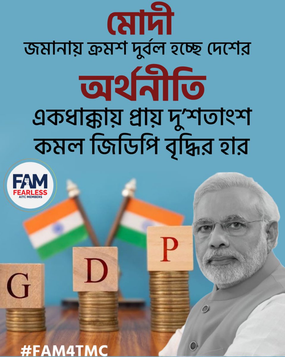 ShuvajitSamant2's tweet photo. মোদী-জমানায় ক্রমশ দুর্বল হচ্ছে দেশের অর্থনীতি – একধাক্কায় প্রায় দু’শতাংশ কমল জিডিপি বৃদ্ধির হার।। https://t.co/yIQrKaSHhK