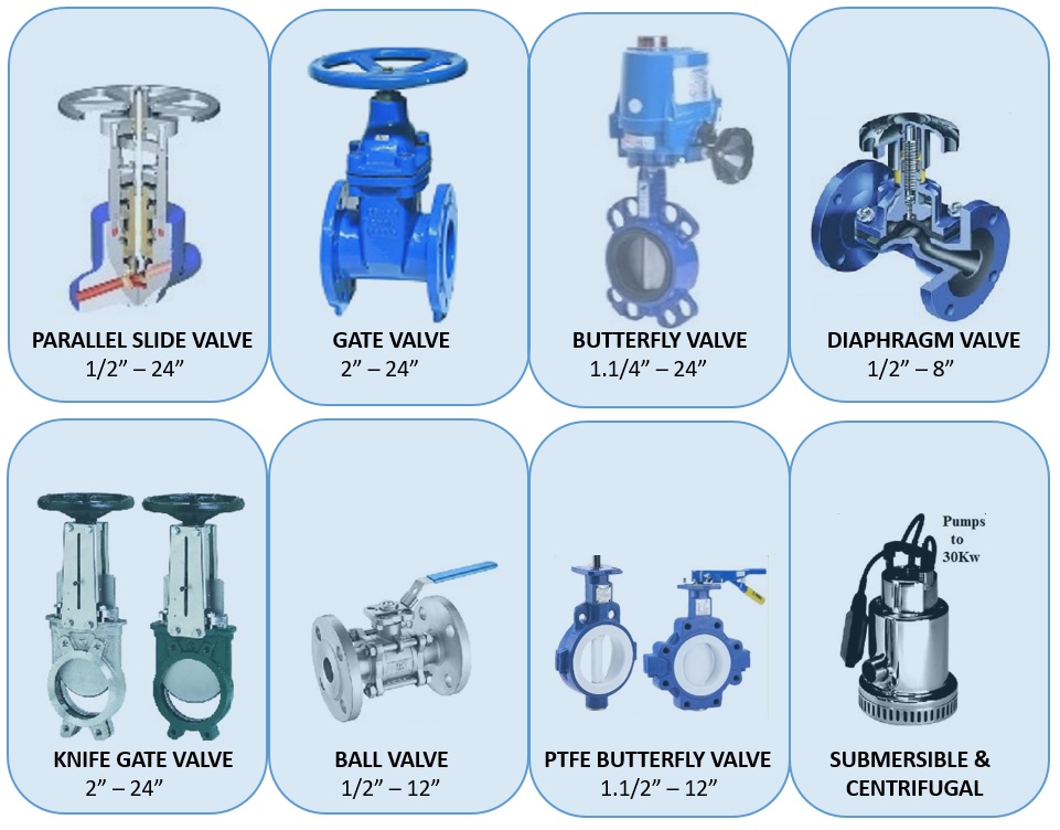 everyvalve's tweet photo. Pumps Range From Everyvalve Ltd - https://t.co/zquZL08hQ0 https://t.co/L0dpxP7Q0S
