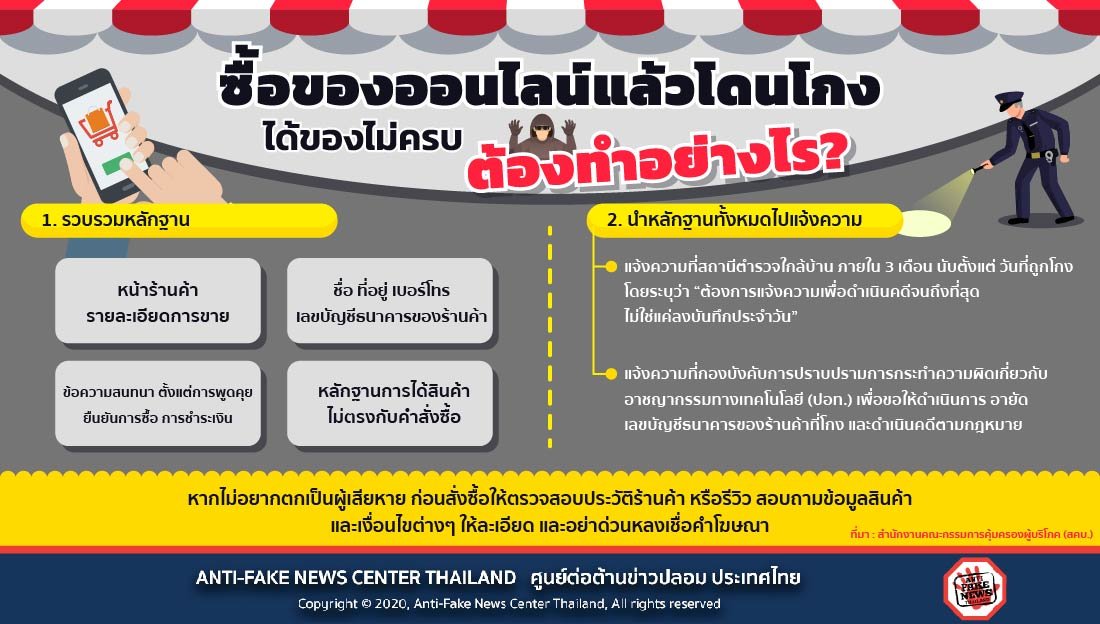 โดนโกงเข้ามาติดตามเงินคืนได้ที่ คลิ๊กลิงค์เลย 
line.me/ti/p/YETU9y6Fef

#เงินกู้นักศึกษา #เงินกู้ด่วน #เงินกู้รายเดือน #เงินด่วน30นาที   #เเก๊งคอลเซ็นเตอร์ #เงินกู้รายวัน  #แน็กชาลี #ฌานอารีย์กุล #นิ่ม #ฌานอารีย์กุล #BrightSatNightPressTour  #แพนทีนมีหวัง #FriendofGUCCIXGulf