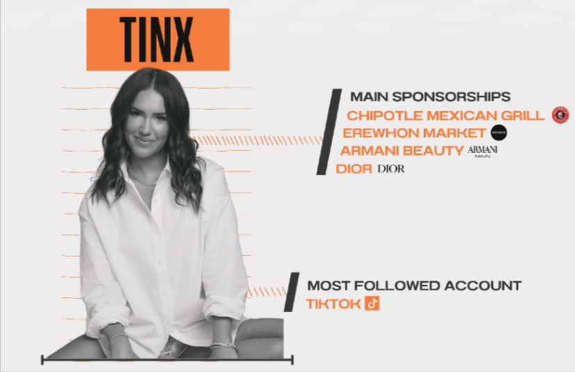 🚩 These are just a few of the high-profile case studies we review in our Brand Ambassador Guide - created to help brands and PR teams navigate partnerships with influencers, athletes and celebrities.

Interested in the details? Download here 👉 ow.ly/PoOB50N4xRf