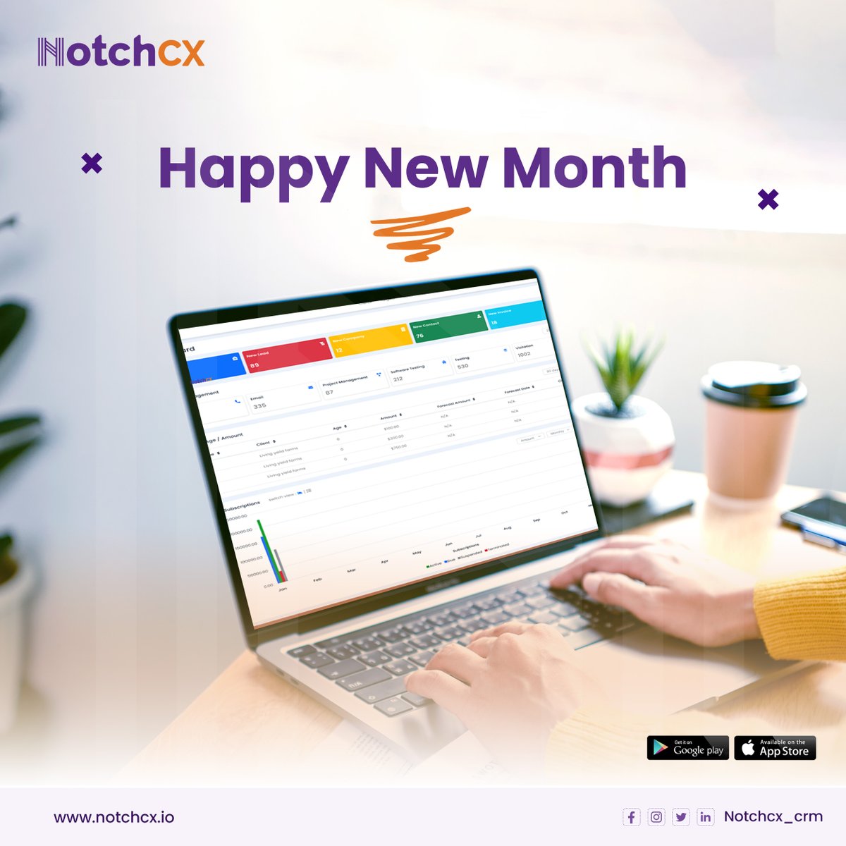 NotchCRM tweet media