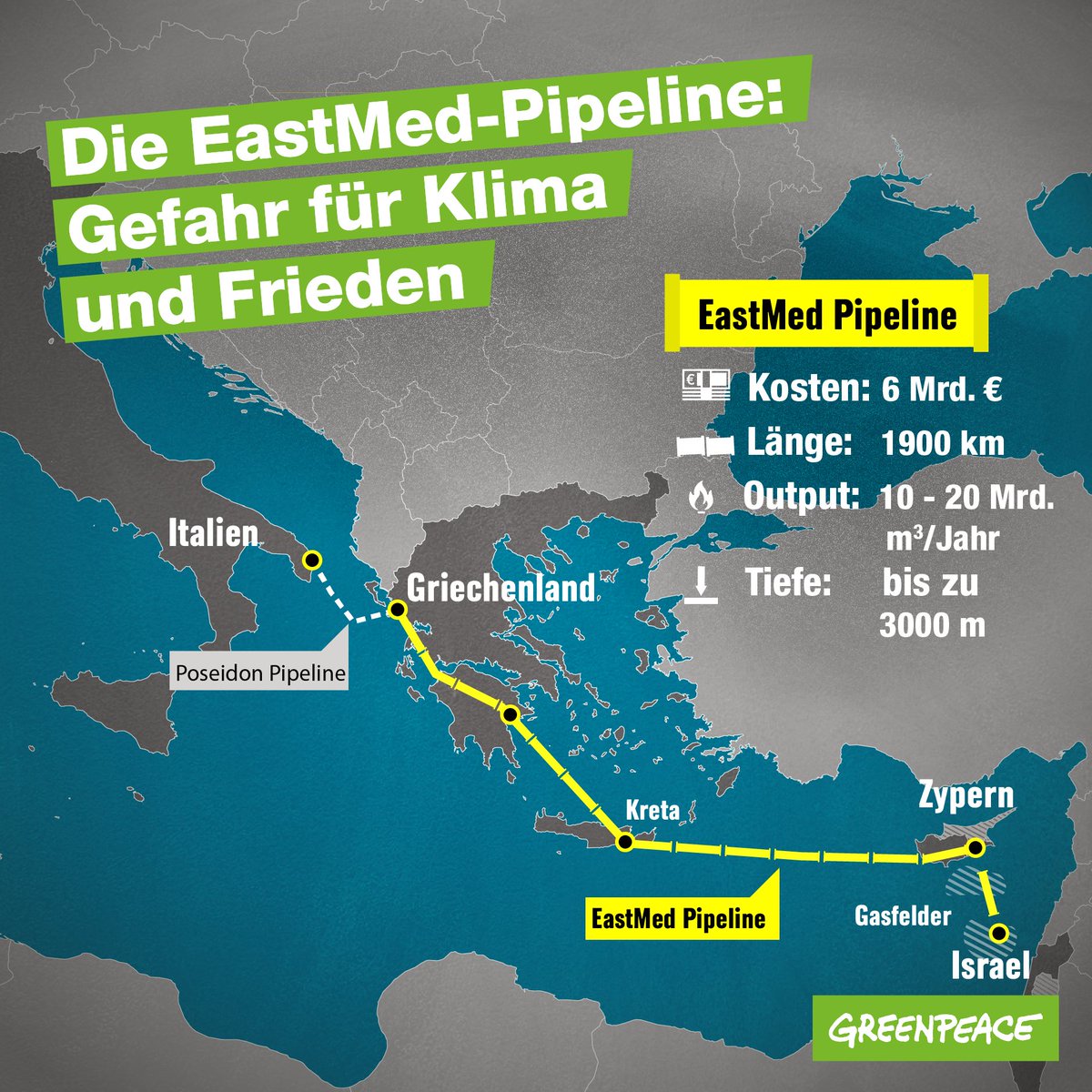 Eine neue Gas-Pipeline in Zeiten der #Klimakrise? Ja, die #EastMed soll fossiles Gas quer durchs Mittelmeer transportieren! 🧵1/3