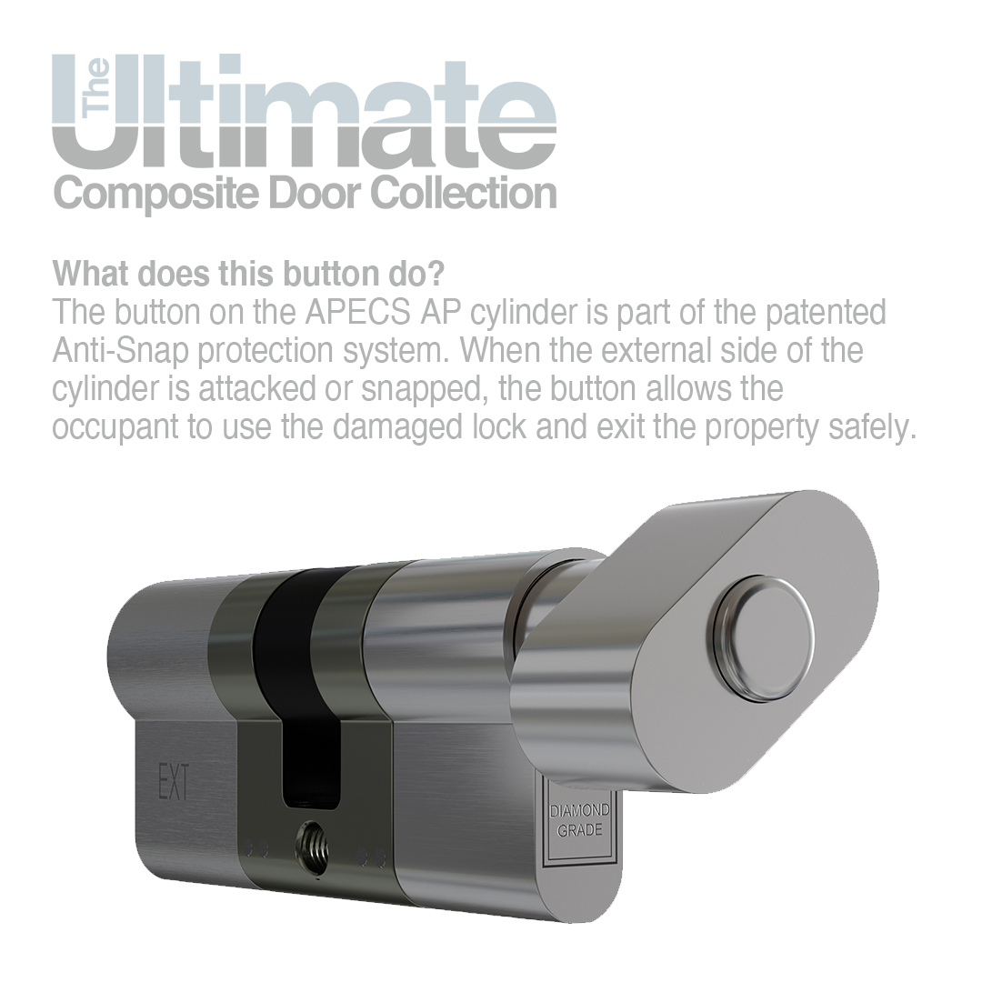Sliders_uk's tweet image. No key is needed to lock your Ultimate Composite Door from the inside, and as well as convenience, in the event of a fire you have safety built in. NHBC recommendations include the use of thumb turns on all new build houses.

#compositedoors #entrancedoor #apecs #ingeniouslocks
