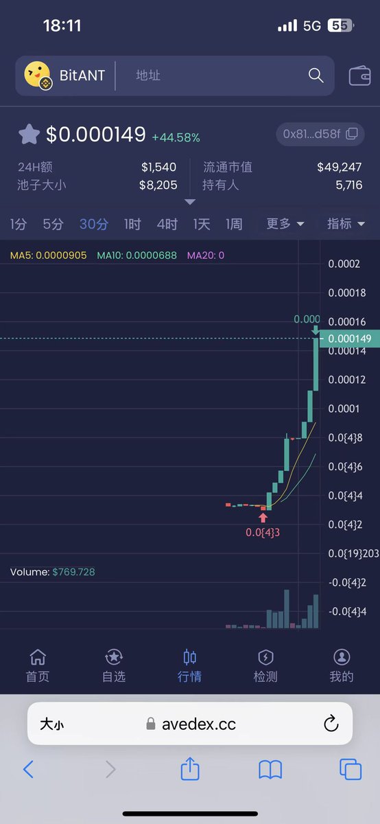 June_tsy's tweet image. #OP #Optimistic #BitANT You like it？@SatoshiNJunior @bonnybbeth