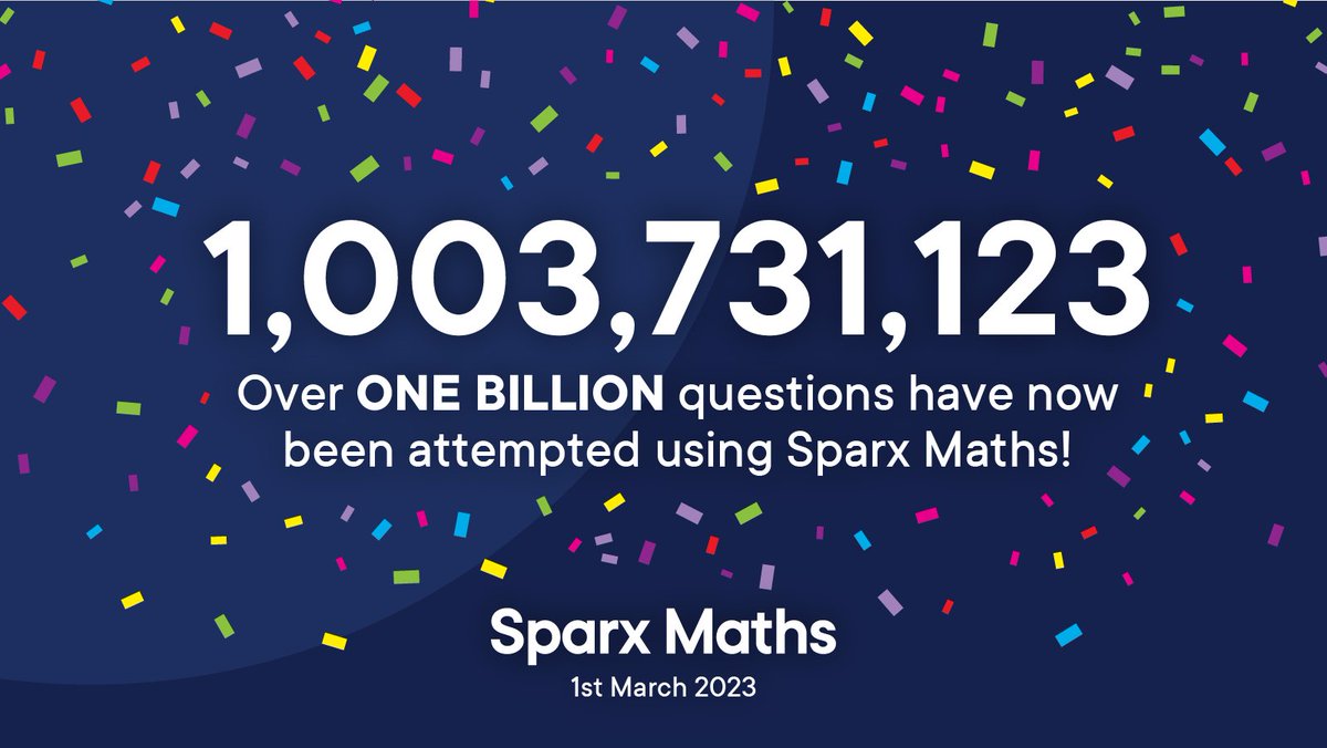 hegartymaths's tweet photo. Amazing moment this morning...Students have completed over 1 BILLION questions on @SparxMaths WOW!  Thank you to all our wonderful community of MATs, schools, school leaders, teachers, students and parents for trusting in us.  We're proud to serve you. https://t.co/L1pzMBC7wV