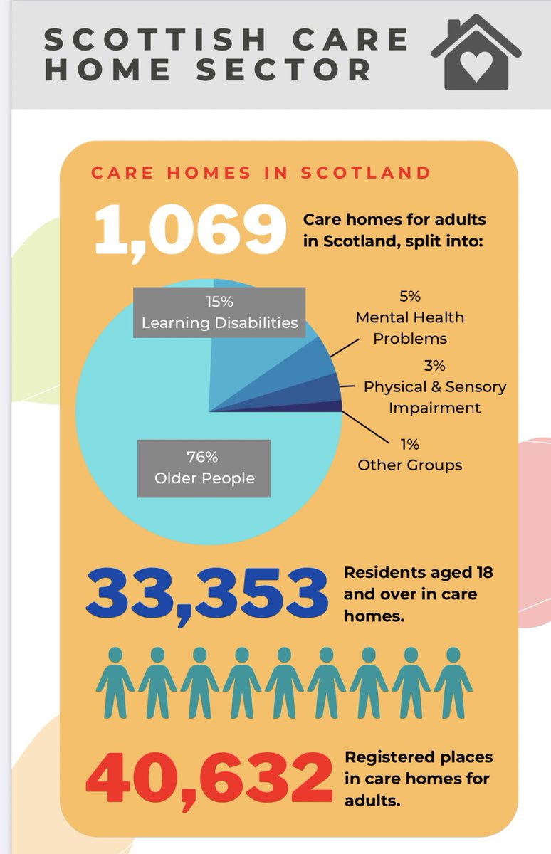 AlyMcKechnie's tweet photo. With a crisis in social care like nothing seen before workforce shortages, the rising cost of living all challenging its sustainability. We will all rely on social care at some point in their lives, we want to see action taken to tackle social care crisis. #careaboutcare 💡 https://t.co/CKp4RjarPT