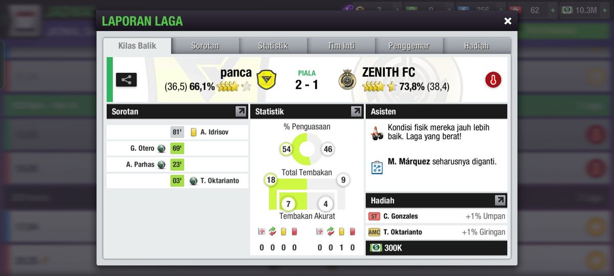 ZENITH__FC's tweet photo. Zenith FC Kalah Scor 2-1 Di Kandang Panca Di Ajang Cup Apakah Zenith FC Bisa Membalikan Keadaan di Kandang Sendiri Jumat Nanti?
#ZenithFc #ZenithIsGold https://t.co/IHscga6U81