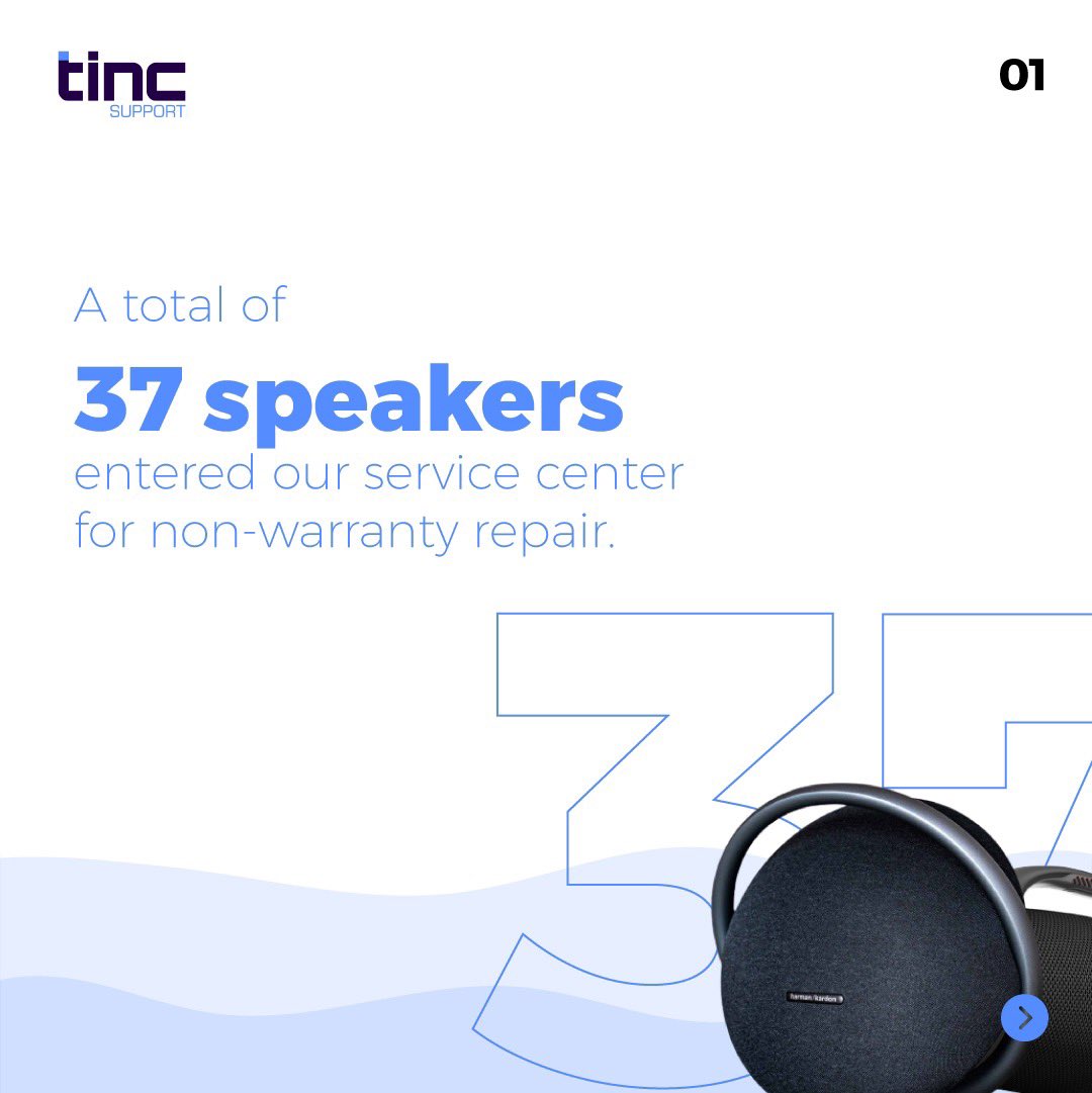 tinc Support tweet media