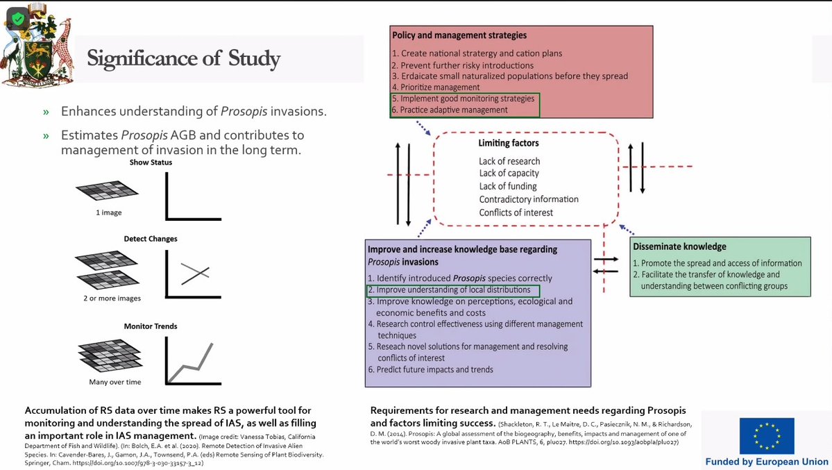 Ms. Rose Njambi (University of Nairobi) and Mr. Mulualem Kere (Addis Ababa University) presented their MSc research results in the 1st ESSA Bi-weekly Science Session today.