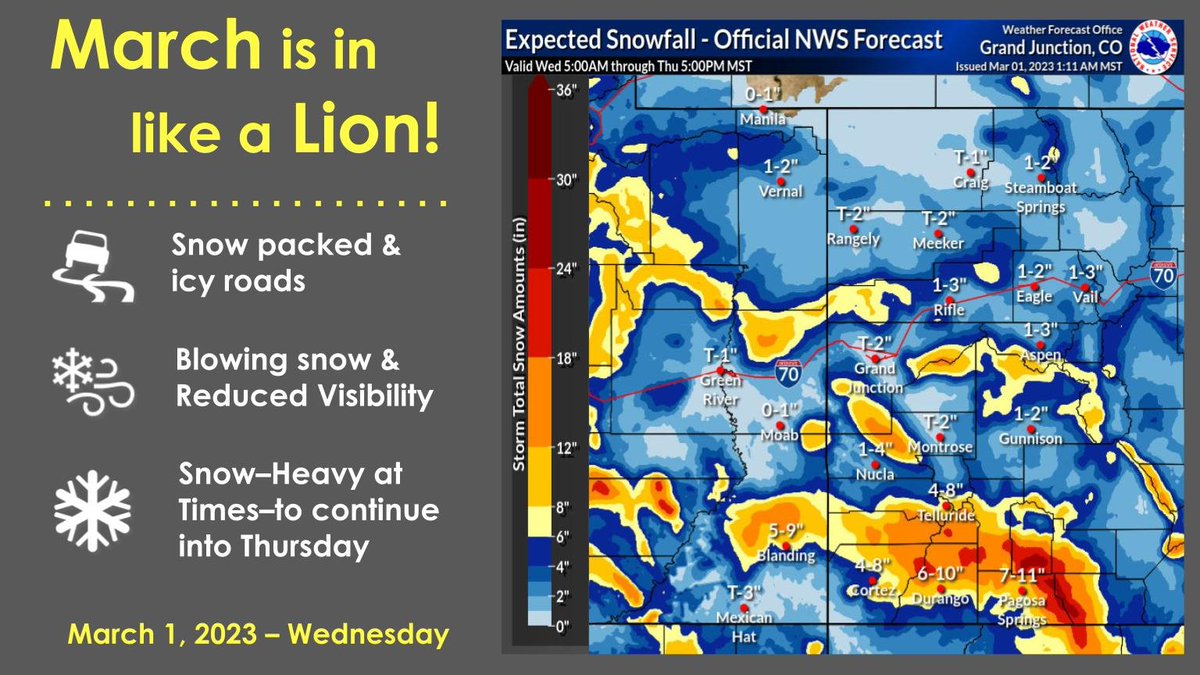 NWSGJT's tweet photo. Look for a cold and snowy day across E UT and W CO.  Mountain travel will be hazardous. Improving weather Thursday. https://t.co/H8edT3pcPe