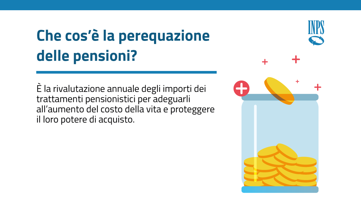 INPS_it's tweet photo. Le #InpsCard con le novitร sulla #perequazione delle #pensioni ๐
#InpsComunica #LeggediBilancio2023 https://t.co/lHJYNNkwzR