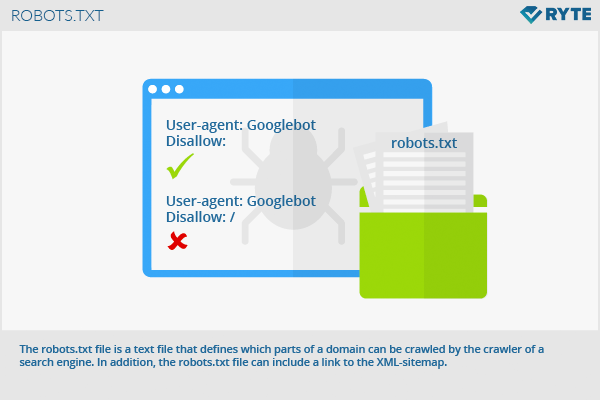 reisquarteu's tweet image. The robots.txt file is a text file that defines which parts of a domain can be crawled by a #Webcrawler, and which parts can&apos;t be: en.ryte.com/wiki/Robots.txt #SEO