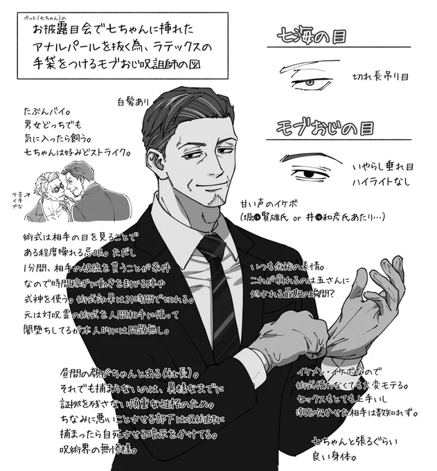 モブおじロ兄詛師の設定覚え書き 