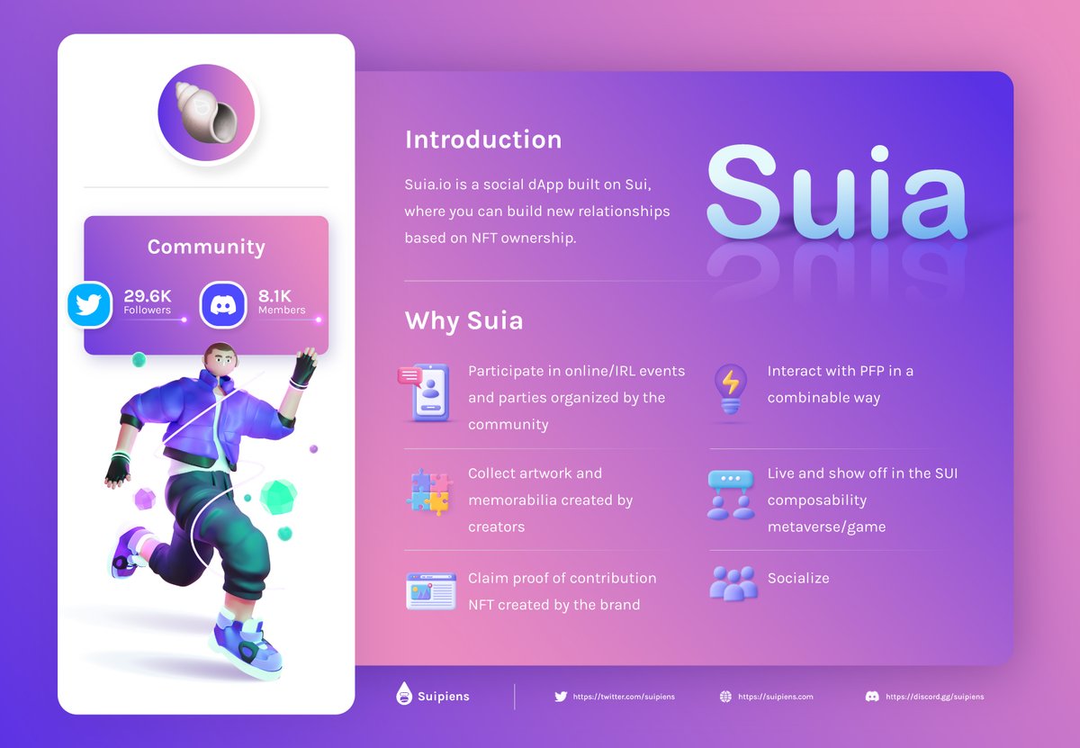 suipiens's tweet photo. 🤝 Discover https://t.co/LH699RofiE, the social dApp built on Sui blockchain where you can build new relationships based on NFT ownership. Connect with like-minded individuals and explore a new dimension of social interaction.
#Sui #Suia #NFT #SocialdApp https://t.co/2x2QyGfiKm