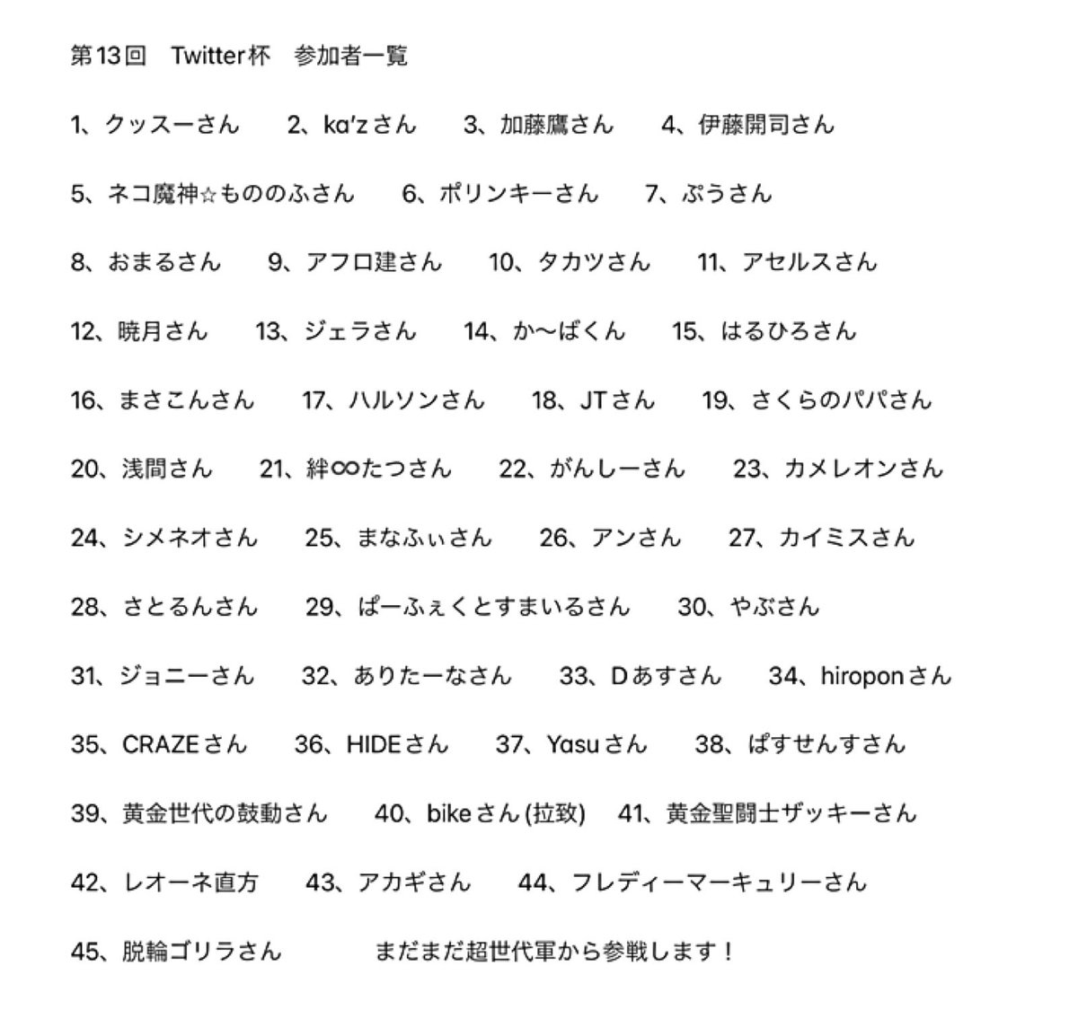 第13回Twitter杯は明後日3月3日までの参加受付となります。

今時点での参加者の皆さんをご紹介します。

参加表明頂きました皆さま、私が受付漏らしていないかご確認をよろしくお願い致します。

まだまだ参加者増えても大丈夫ですので、是非皆んなで楽しみましょう♪