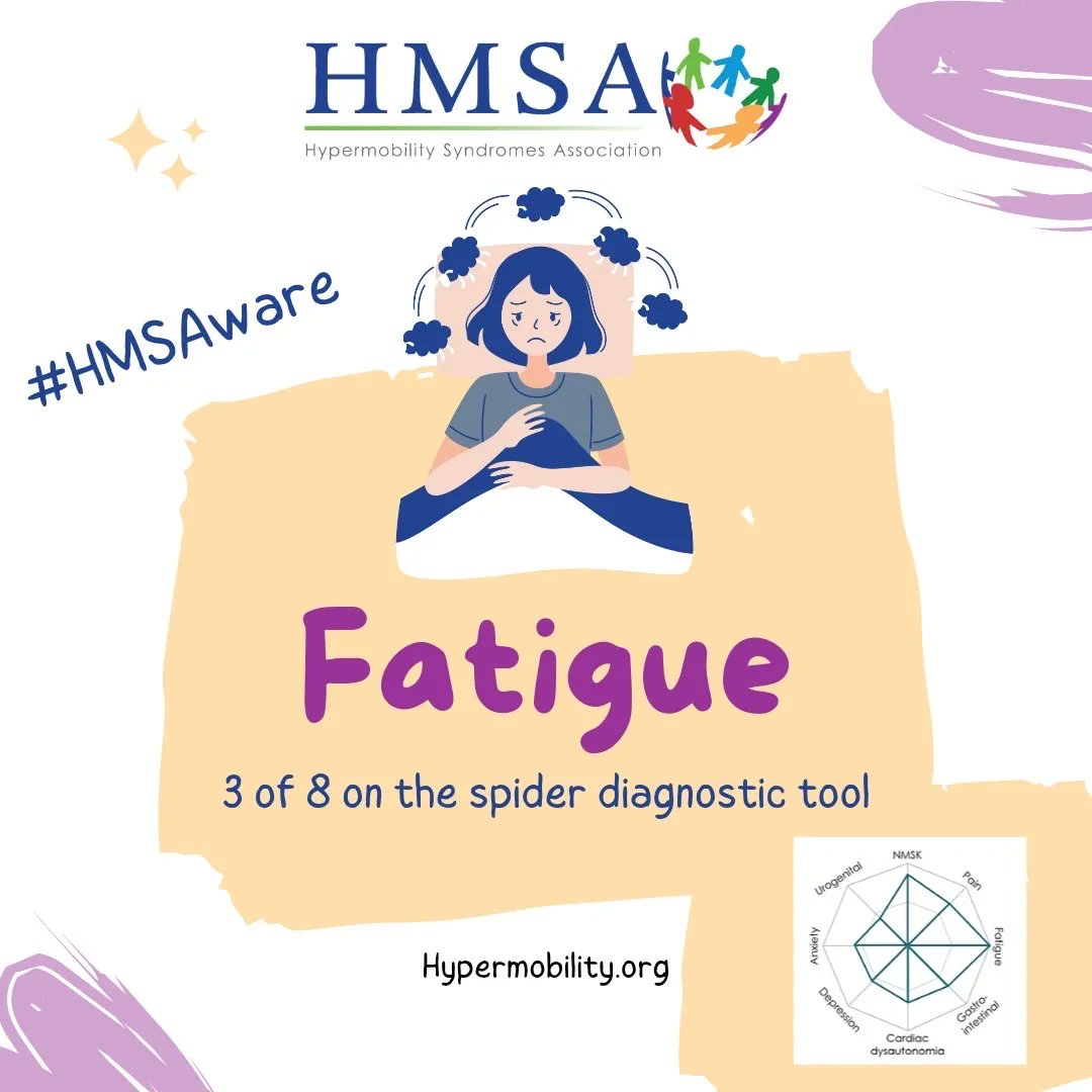 HMSACharity's tweet photo. MSK & Pain aren’t most complained about!
The 3rd spider leg, fatigue is. It won’t lift with an espresso or a nap, fogs up your brain, is relentless.
Our fatigue guide is in the members' zone, but you can buy it here:
https://t.co/YpQJLP7fQh #HMSAware #HypermobilityAwareness https://t.co/lAfpJgceEr