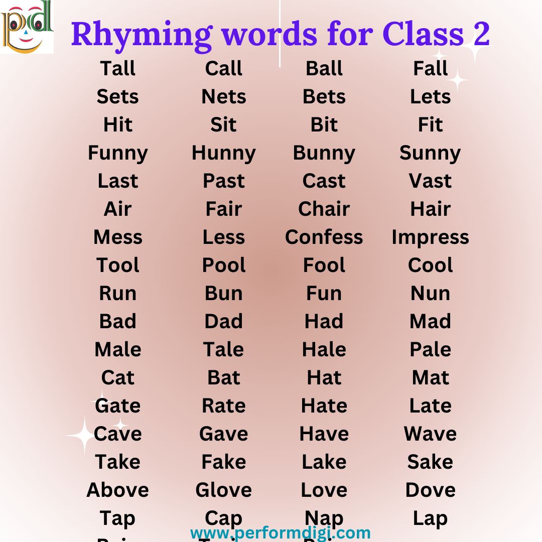 performdigi's tweet photo. For more English lessons, visit⬇️
https://t.co/tl5ZjgTfBS
.
#performdigi #wednesdayvibes #Learning #englishonline #English #Lessons #grammar  #englishgrammar #Quiz #railwayexams #ssccgl #englishgrammar #rrbntpc #ibps #upsc #banking #reasoning #gkindia https://t.co/kILvwwTIyS