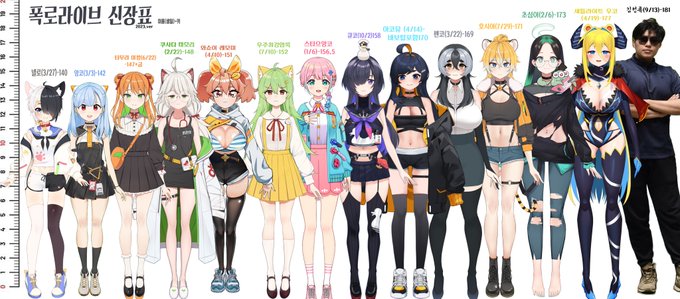 ⭐️폭로라이브 신장표 2023⭐️
#Pok_Art 