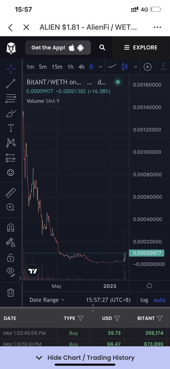 Jenette59645546's tweet image. #bitant It's a hidden gem