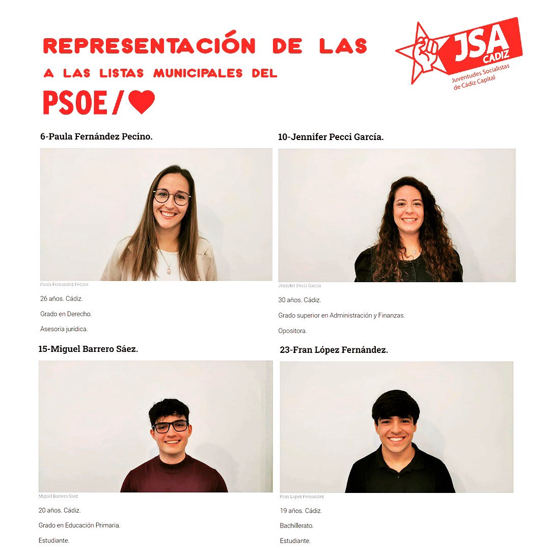 JSACadizCEM's tweet photo. Representación de @JSACadizCEM a la candidatura municipal del #PSOE de  #Cádiz encabezada por @OscarTorresCFS 

6- @PaulafdezPecino 
10- @JenniPecci9 
15- @mmiiigueel 
23- @franlopezz03 https://t.co/uk1UJCFnO5