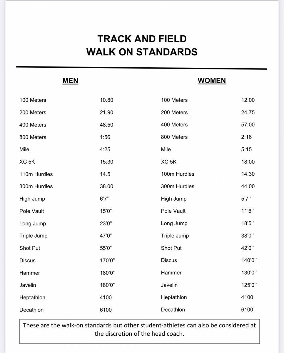 Tyrone Edgar tweet media