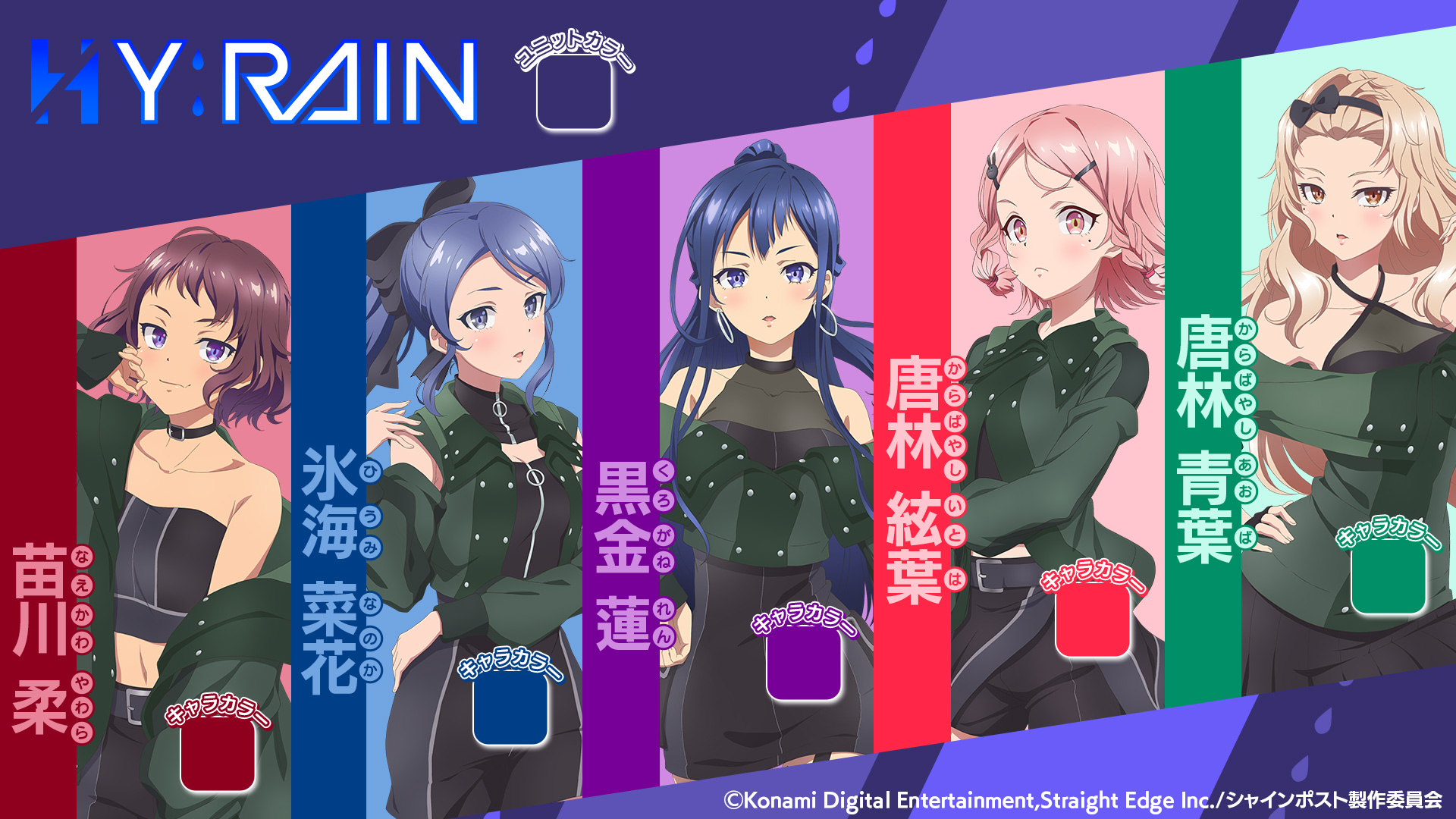 Simeji presents Z世代トレンドアワード2022」結果発表