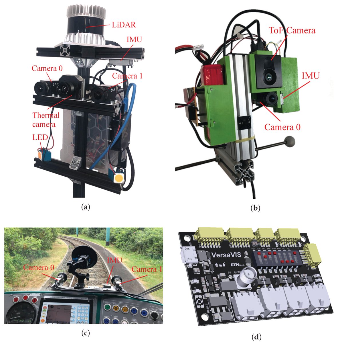 Sensors_MDPI's tweet image. #highlycitedpaper
VersaVIS—An Open Versatile Multi-Camera Visual-Inertial Sensor Suite
mdpi.com/1424-8220/20/5…
#visualinertialSLAM #timesynchronization #sensorfusion #embedded #camera #IMU