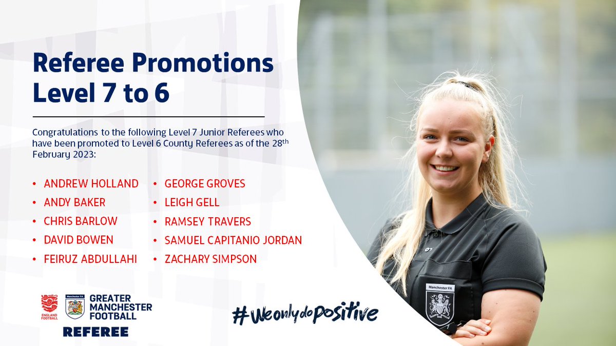 Manchester_FA's tweet photo. PROMOTION NEWSβΌοΈ
Congratulations to the following Manchester FA Match Officials who have been promoted to Level 6 County Referee and Level 5 Senior County Referees! https://t.co/5AEAaJ0yU9
