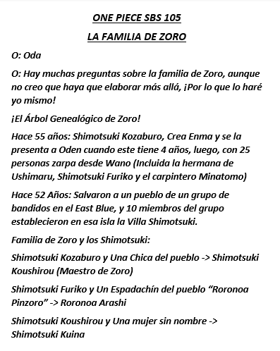 BigNewsOP's tweet photo. #ONEPIECE SBS 105
LA FAMILIA DE ZORO

¡Zoro es un Shimotsuki! https://t.co/jxwf9ZIhUe