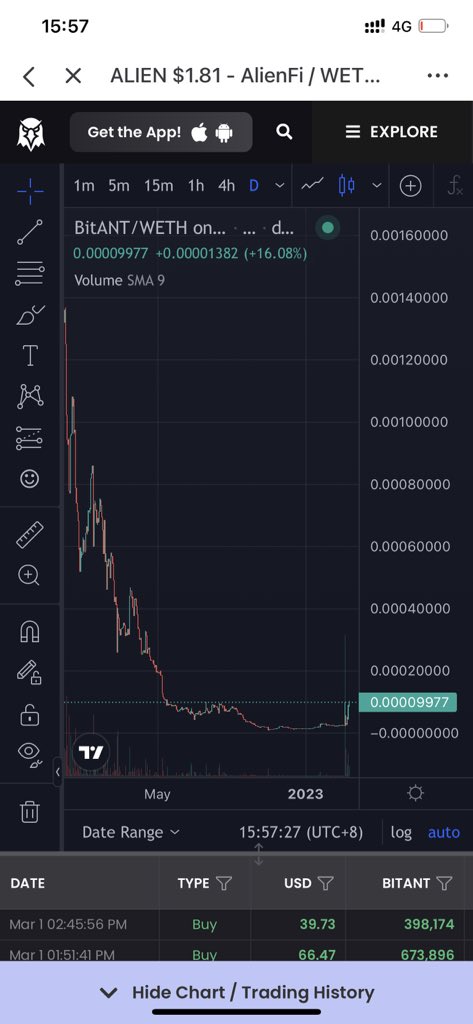 Jenette59645546's tweet image. #bitant It's a hidden gem