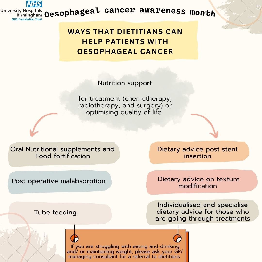 Our cancer dietitians at UHB support people with oesophageal cancer at all stages of their cancer treatment. #oesophagealcancer #whatdietititiansdo