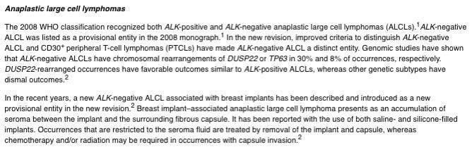 PIPActionA's tweet photo. This on BI-ALCL from @WHO 2016. Are we making progress?  Bi or BIA- ALCL is a potentially deadly cancer - caused by #breastimplants ⚠️Very clear warnings are needed #breastaugmentation #breastreconstruction @mariacaulfield @FeryalClark @PutneyFleur https://t.co/AA7k8L90QB