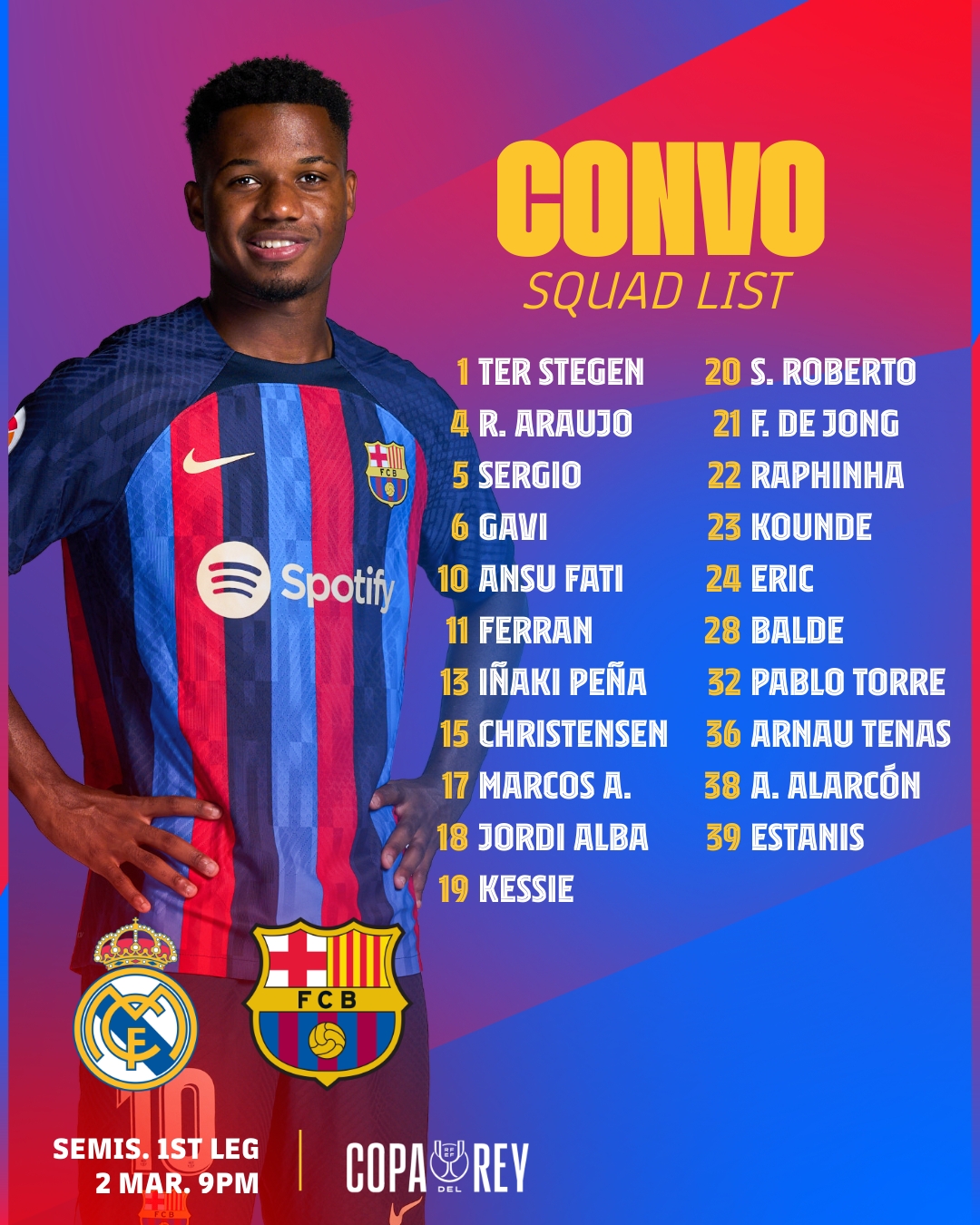 Convocatoria del barcelona para mañana