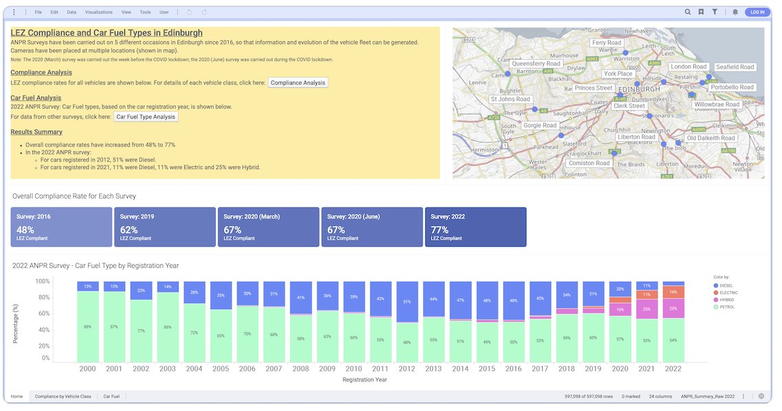 LTT on Twitter "Edinburgh Low Emission Zone compliance rates rise http