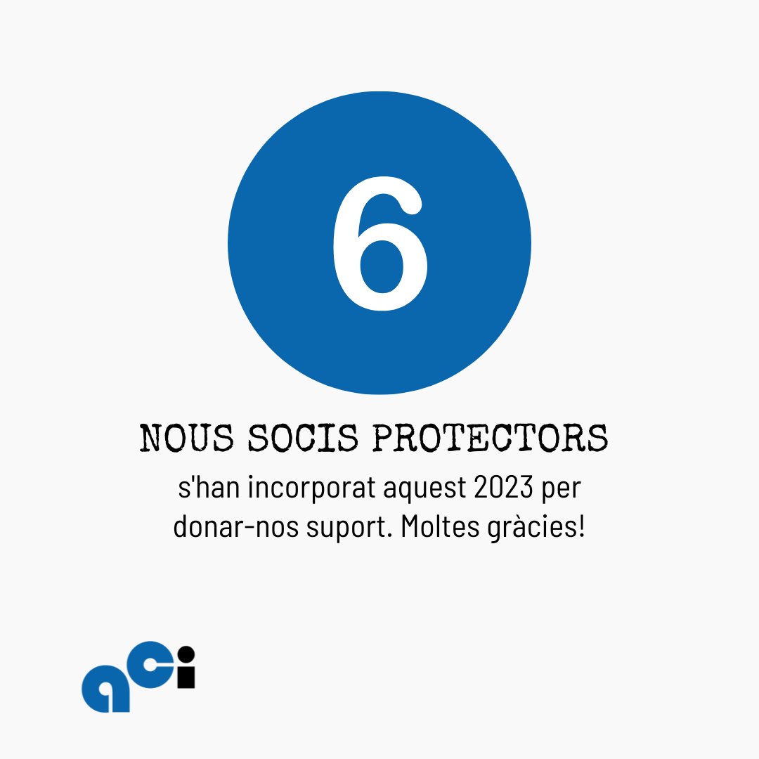 ACI tweet media