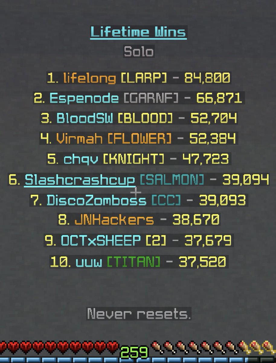 Slashcrashcup1's tweet image. Just took #6 spot.  Moving up…