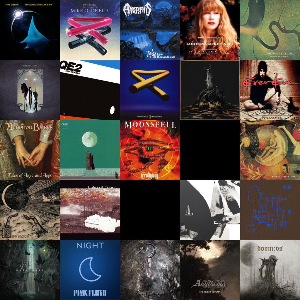 AwakeDrk's tweet photo. #lastfm top albums of the month https://t.co/IUPooYkUnP