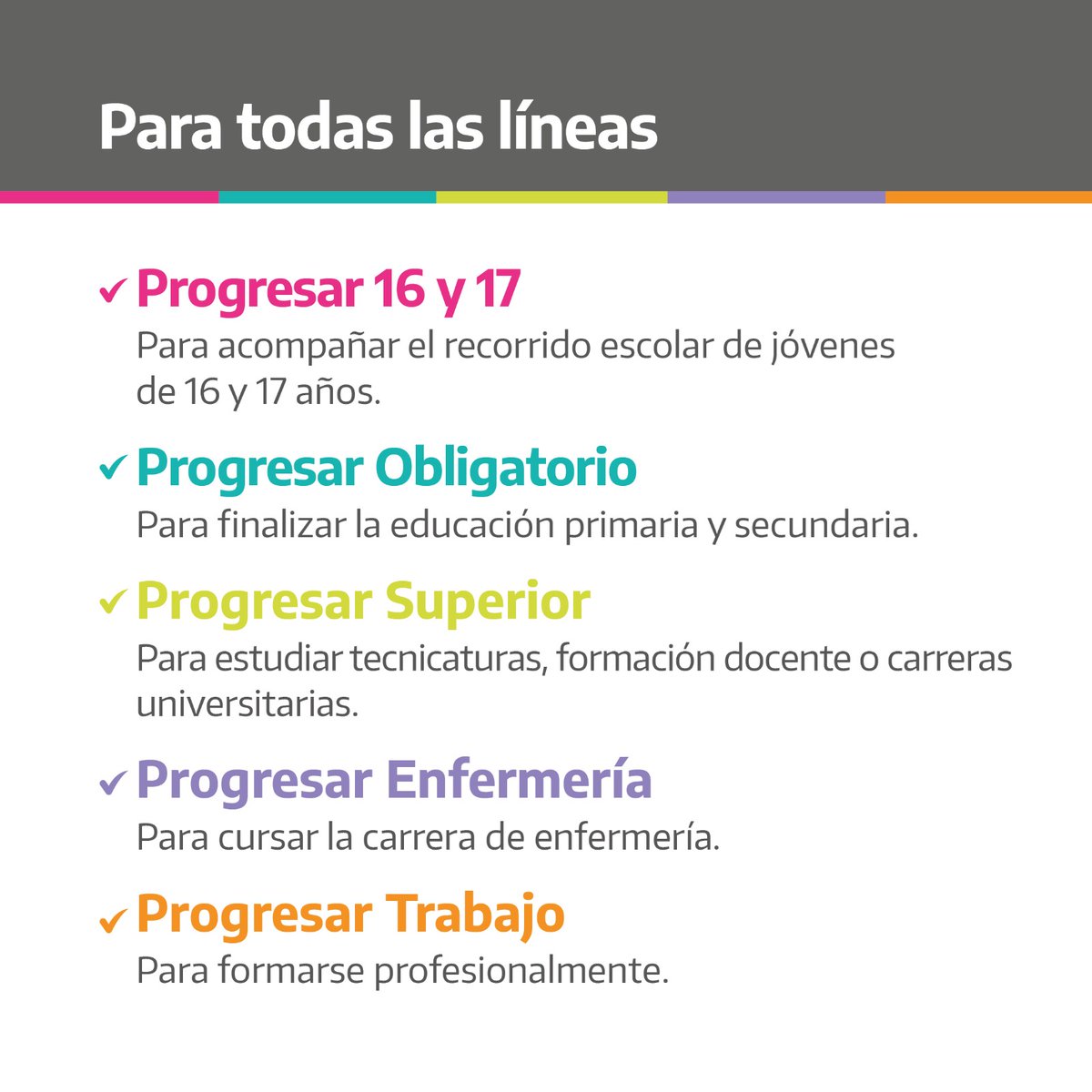 ansesgob's tweet photo. 📚 PROGRESAR 2023

👉🏻 Abrimos la primera inscripción del año para las becas en todas sus líneas: Progresar Obligatorio (incluye Línea 16 y 17), Progresar Superior, Progresar Enfermería y Progresar Trabajo. https://t.co/nz2zxAoQ8t