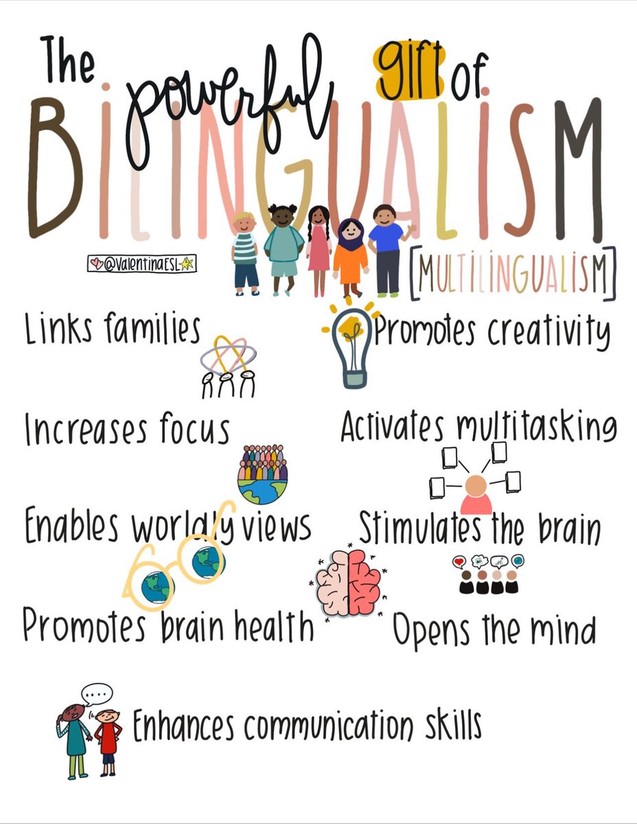 Teachers, you hold the power to unlock the full potential of multilingual learners! 🔓

Embrace their unique backgrounds, value their diverse perspectives, &amp; empower them to thrive. 

Together, let's create a world where every student can reach for the stars. 🌟
