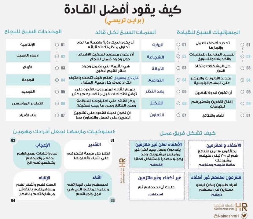 حُلم (@simoas2013) on Twitter photo 