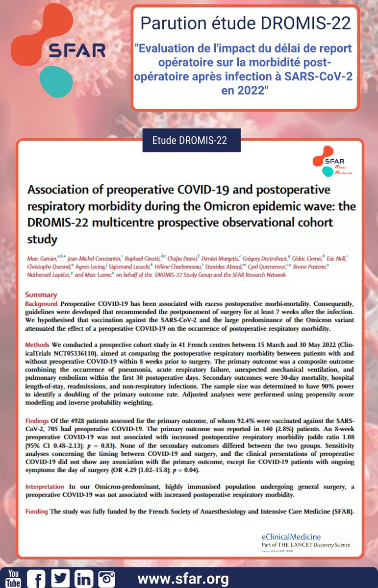 📍 Les nouvelles préconisations concernant le dépistage COVID-19 reposent entre autres sur les résultats de l'étude DROMIS-22, soutenue par le #RéseauRecherche de la SFAR.
4928 patients - 41 centres - 92,4% vaccinés
Retrouvez l'article librement ⬇️
sciencedirect.com/science/articl…
