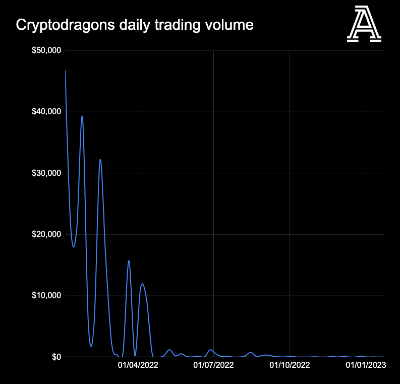 Joey D'Urso tweet media