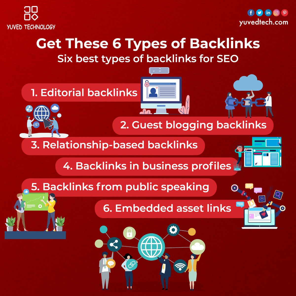Looking to boost your SEO? 

Check out these 6 backlinks you should be leveraging! 

#SEO #Backlinks #MarketingTips #boostsales #backlinkstrategy #backlinksforseo #yuvedtechnology